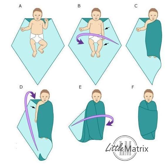 how to swaddle a baby