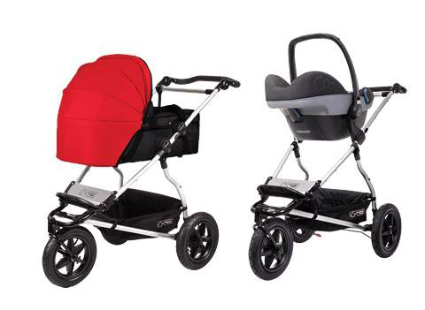 urban jungle mountain buggy review