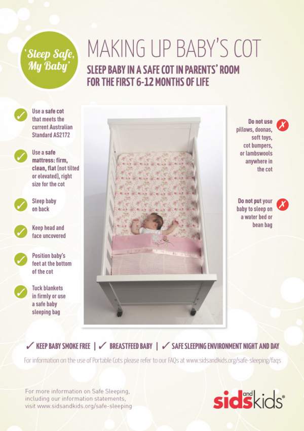 Cot Safety SIDS